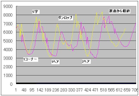 画像の説明